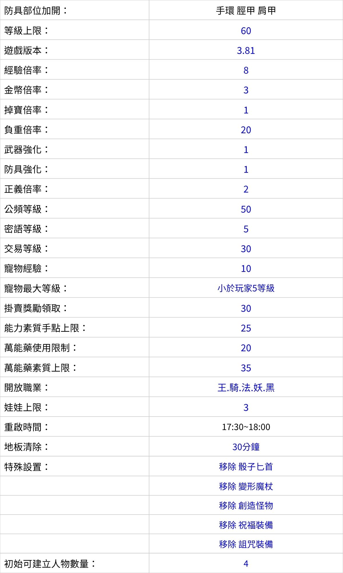 似非系統設置 (1).jpg