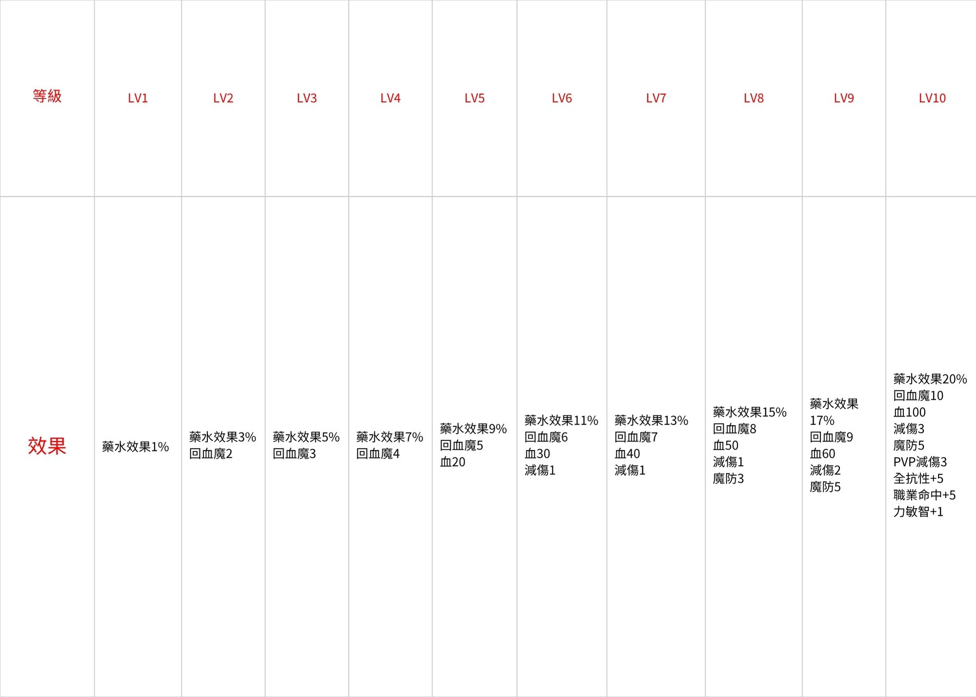 武道手鐲 (1).jpg