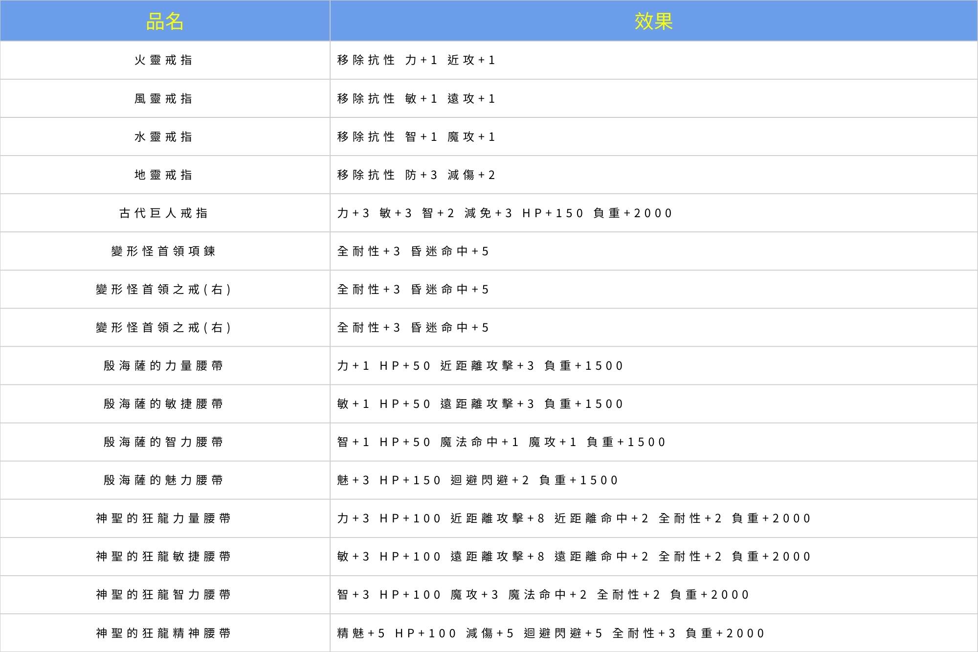 飾品修正 (1) (1).jpg