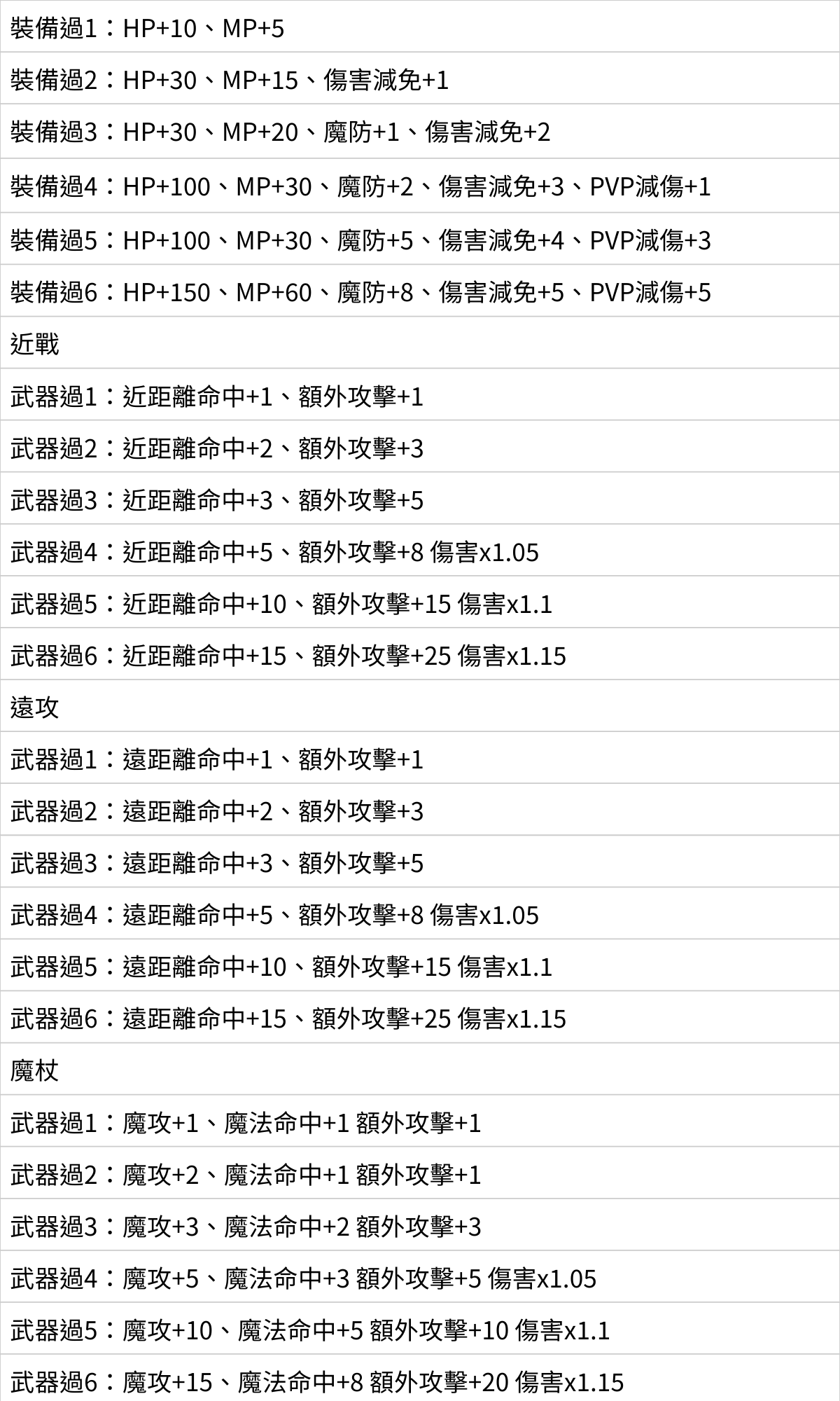 武防安定 (1).png